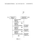 NETWORK ASSISTED ACCESS NETWORK SELECTION ENHANCEMENTS FOR A     MACHINE-TO-MACHINE WIRELESS NETWORK ENVIRONMENT diagram and image