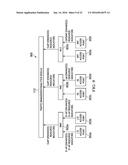 NETWORK ASSISTED ACCESS NETWORK SELECTION ENHANCEMENTS FOR A     MACHINE-TO-MACHINE WIRELESS NETWORK ENVIRONMENT diagram and image