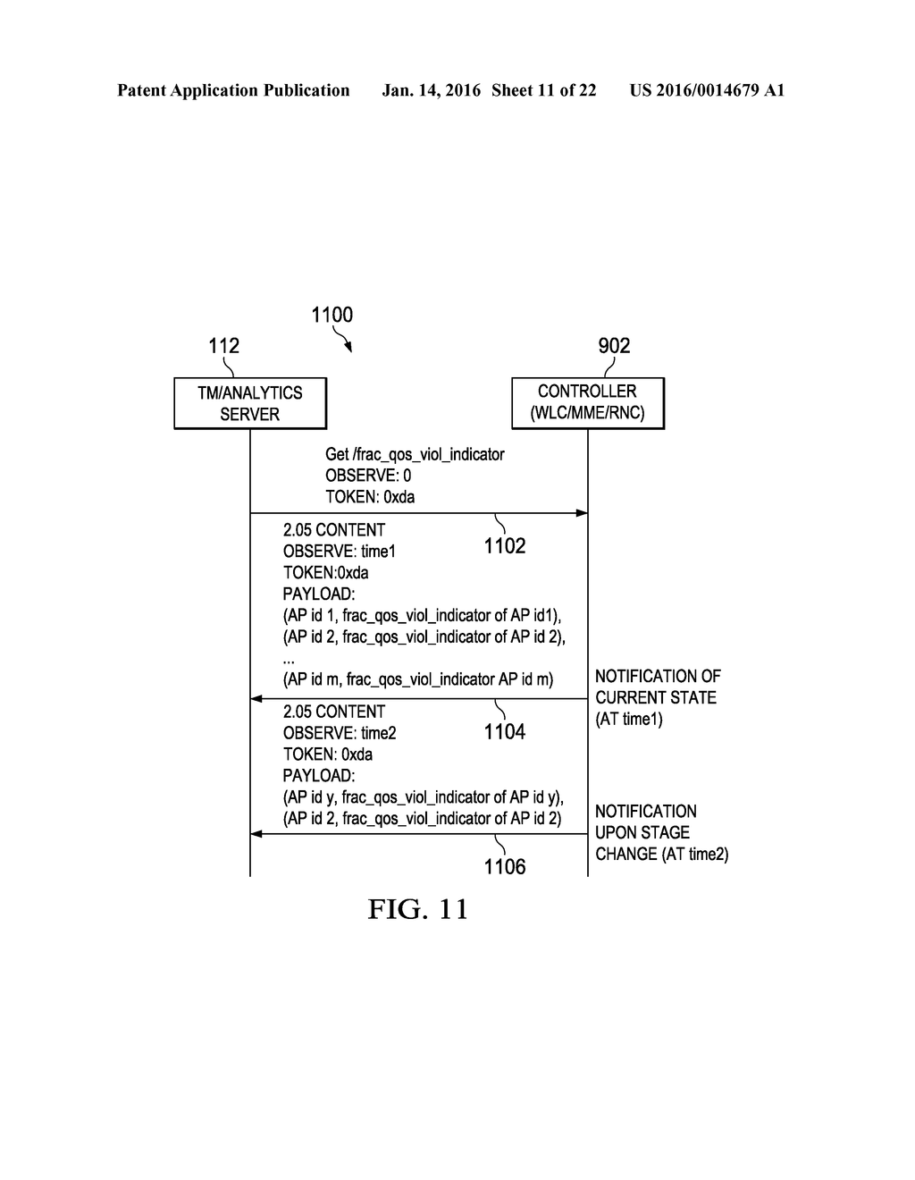 NETWORK ASSISTED ACCESS NETWORK SELECTION ENHANCEMENTS FOR A     MACHINE-TO-MACHINE WIRELESS NETWORK ENVIRONMENT - diagram, schematic, and image 12