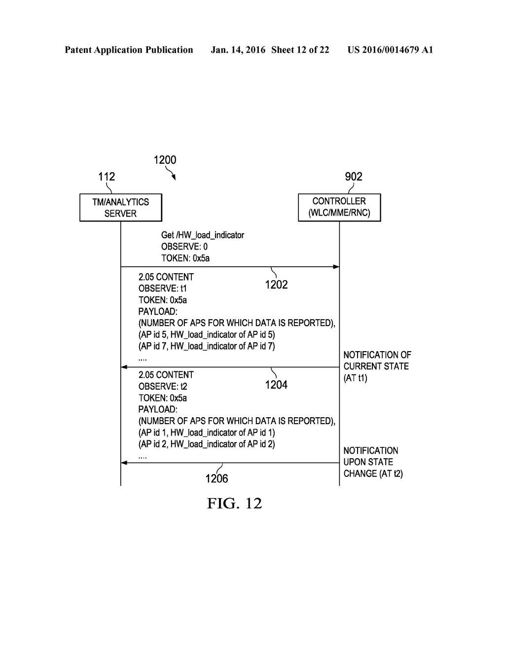 NETWORK ASSISTED ACCESS NETWORK SELECTION ENHANCEMENTS FOR A     MACHINE-TO-MACHINE WIRELESS NETWORK ENVIRONMENT - diagram, schematic, and image 13