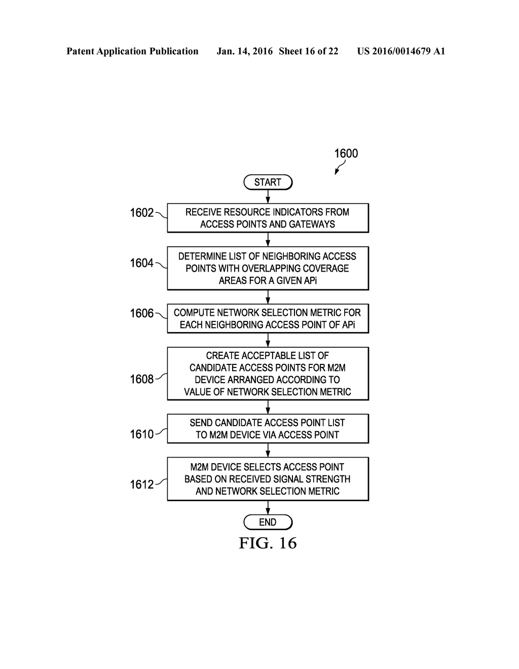 NETWORK ASSISTED ACCESS NETWORK SELECTION ENHANCEMENTS FOR A     MACHINE-TO-MACHINE WIRELESS NETWORK ENVIRONMENT - diagram, schematic, and image 17