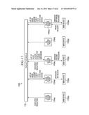 NETWORK ASSISTED ACCESS NETWORK SELECTION ENHANCEMENTS FOR A     MACHINE-TO-MACHINE WIRELESS NETWORK ENVIRONMENT diagram and image