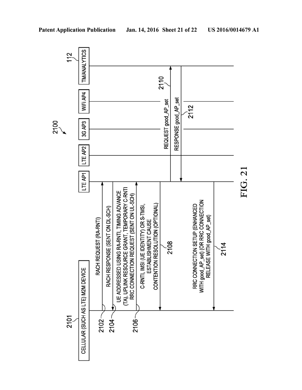 NETWORK ASSISTED ACCESS NETWORK SELECTION ENHANCEMENTS FOR A     MACHINE-TO-MACHINE WIRELESS NETWORK ENVIRONMENT - diagram, schematic, and image 22