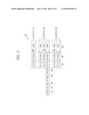 METHOD FOR POWER SAVING IN WIRELESS LOCAL AREA NETWORK AND APPARATUS FOR     THE SAME diagram and image