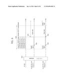 METHOD FOR POWER SAVING IN WIRELESS LOCAL AREA NETWORK AND APPARATUS FOR     THE SAME diagram and image