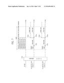 METHOD FOR POWER SAVING IN WIRELESS LOCAL AREA NETWORK AND APPARATUS FOR     THE SAME diagram and image