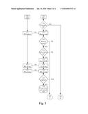 Cluster Based Communication diagram and image