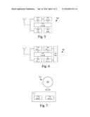 Cluster Based Communication diagram and image