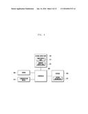 METHOD AND APPARATUS FOR PROVIDING EVENT OF PORTABLE DEVICE HAVING     FLEXIBLE DISPLAY UNIT diagram and image