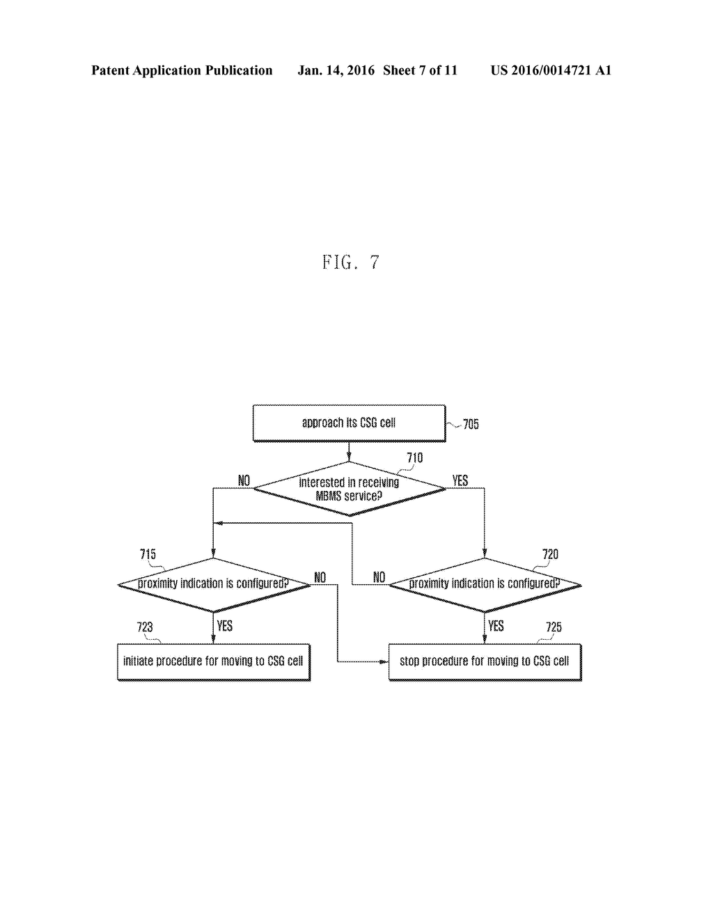 METHOD AND DEVICE FOR RECEIVING A MULTIMEDIA BROADCAST MULTICAST SERVICE     IN A MOBILE COMMUNICATION SYSTEM - diagram, schematic, and image 08