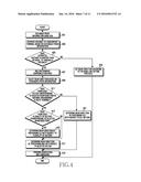 Method and Apparatus for Beamforming in Wireless Device diagram and image