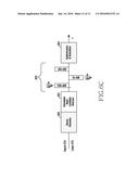 Method and Apparatus for Beamforming in Wireless Device diagram and image