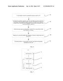 Data Transmission Method, User Equipment, Base Station, and System diagram and image