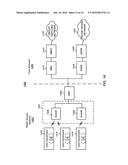 APPARATUS AND METHODS FOR JOINT CHANNEL ESTIMATION AND NON-LINEAR SYMBOL     DETECTION IN TD-SCDMA diagram and image