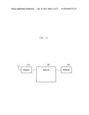 METHOD OF REFERENCE SIGNALING RESOURCE ALLOCATION FOR CONTROL CHANNEL     TRANSMISSION IN WIRELESS COMMUNICATION SYSTEM diagram and image