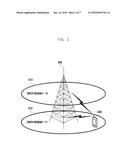 METHOD AND APPARATUS OF ACTIVATING/DEACTIVATING SECONDARY CARRIERS IN     MOBILE COMMUNICATION SYSTEM USING CARRIER AGGREGATION diagram and image