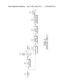 ADAPTING A NUMBER OF AGGREGATION LEVELS FOR CONTORL CHANNEL ELEMENTS diagram and image