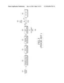 ADAPTING A NUMBER OF AGGREGATION LEVELS FOR CONTORL CHANNEL ELEMENTS diagram and image