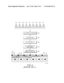 ADAPTING A NUMBER OF AGGREGATION LEVELS FOR CONTORL CHANNEL ELEMENTS diagram and image