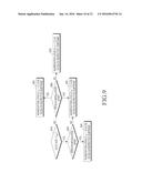 ADAPTING A NUMBER OF AGGREGATION LEVELS FOR CONTORL CHANNEL ELEMENTS diagram and image