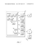 6LOWPAN BASED MULTIDISCIPLINARY WIRELESS SENSOR PROTOCOL FOR CONNECTED     HOME SECURITY SYSTEMS diagram and image