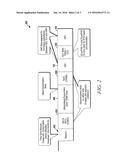 6LOWPAN BASED MULTIDISCIPLINARY WIRELESS SENSOR PROTOCOL FOR CONNECTED     HOME SECURITY SYSTEMS diagram and image