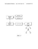 6LOWPAN BASED MULTIDISCIPLINARY WIRELESS SENSOR PROTOCOL FOR CONNECTED     HOME SECURITY SYSTEMS diagram and image