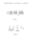 PARTITIONING OF FREQUENCY RESOURCES FOR TRANSMISSION OF CONTROL SIGNALS     AND DATA SIGNALS IN SC-FDMA COMMUNICATION SYSTEMS diagram and image