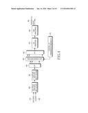 PARTITIONING OF FREQUENCY RESOURCES FOR TRANSMISSION OF CONTROL SIGNALS     AND DATA SIGNALS IN SC-FDMA COMMUNICATION SYSTEMS diagram and image