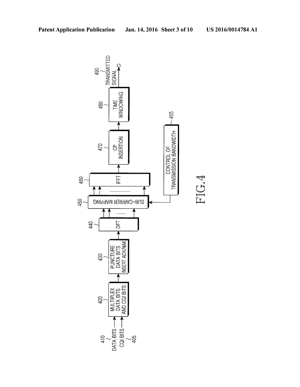 PARTITIONING OF FREQUENCY RESOURCES FOR TRANSMISSION OF CONTROL SIGNALS     AND DATA SIGNALS IN SC-FDMA COMMUNICATION SYSTEMS - diagram, schematic, and image 04