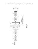 PARTITIONING OF FREQUENCY RESOURCES FOR TRANSMISSION OF CONTROL SIGNALS     AND DATA SIGNALS IN SC-FDMA COMMUNICATION SYSTEMS diagram and image