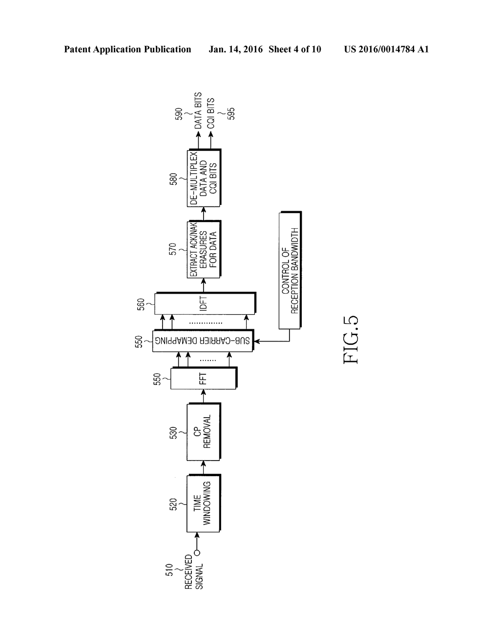 PARTITIONING OF FREQUENCY RESOURCES FOR TRANSMISSION OF CONTROL SIGNALS     AND DATA SIGNALS IN SC-FDMA COMMUNICATION SYSTEMS - diagram, schematic, and image 05