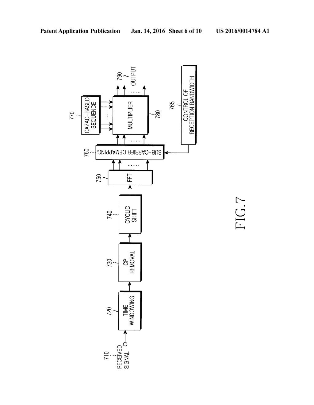 PARTITIONING OF FREQUENCY RESOURCES FOR TRANSMISSION OF CONTROL SIGNALS     AND DATA SIGNALS IN SC-FDMA COMMUNICATION SYSTEMS - diagram, schematic, and image 07