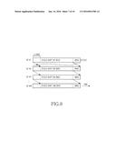 PARTITIONING OF FREQUENCY RESOURCES FOR TRANSMISSION OF CONTROL SIGNALS     AND DATA SIGNALS IN SC-FDMA COMMUNICATION SYSTEMS diagram and image