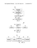 System and Method for Information Centric Network Resource Allocation diagram and image