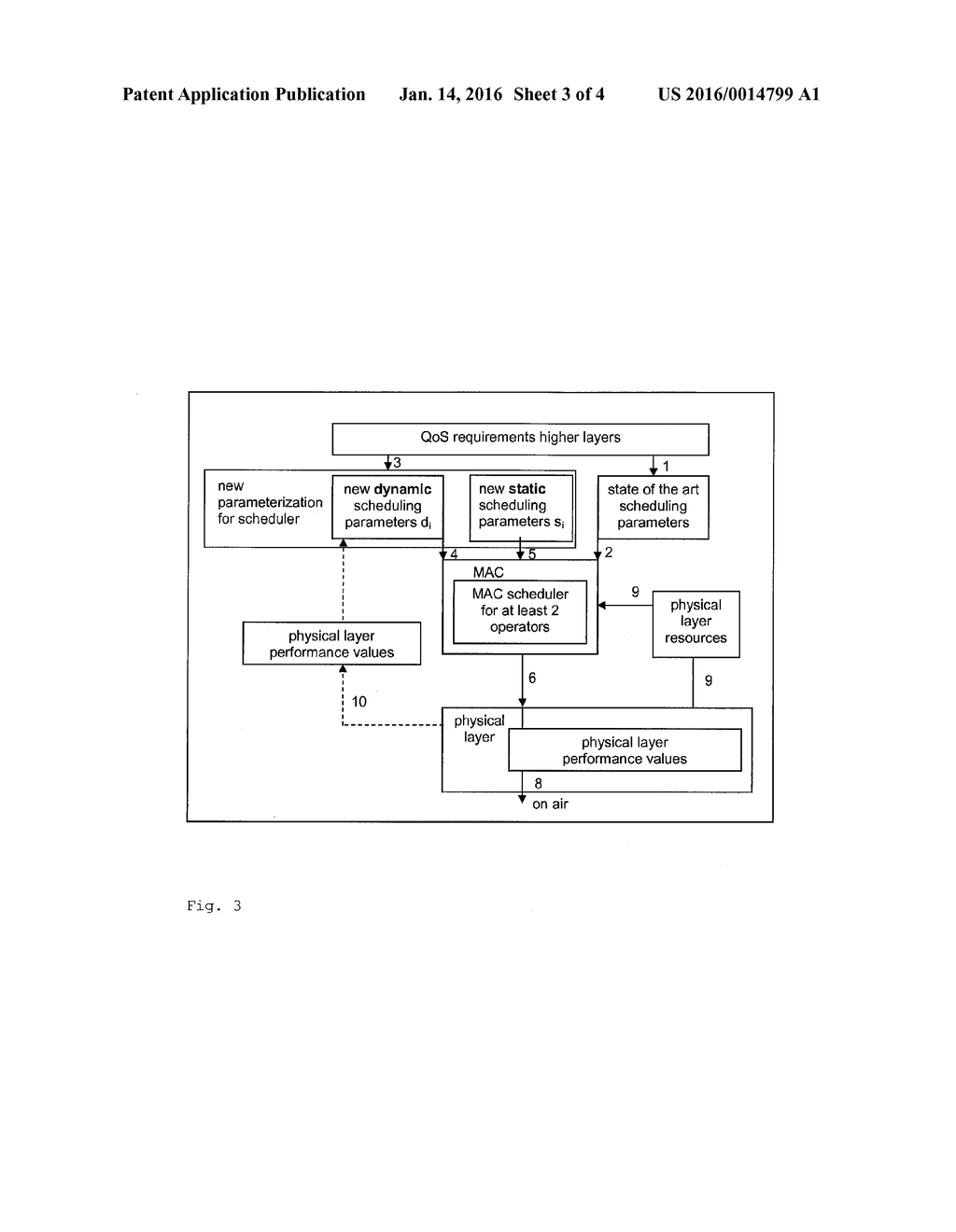 A METHOD FOR SCHEDULING OF RADIO RESOURCES TO USER TERMINALS OF DIFFERENT     NETWORK OPERATORS, AND A BASE STATION THEREFOR - diagram, schematic, and image 04