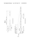 METHOD FOR TRANSMITTING AND RECEIVING CONTROL CHANNEL AND DEVICE THEREFOR diagram and image