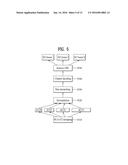 METHOD FOR TRANSMITTING AND RECEIVING CONTROL CHANNEL AND DEVICE THEREFOR diagram and image