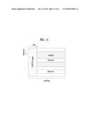 METHOD FOR TRANSMITTING AND RECEIVING CONTROL CHANNEL AND DEVICE THEREFOR diagram and image