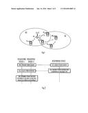 Request-Response Procedue for Wireless Network diagram and image