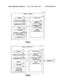 COMMUNICATION SYSTEM diagram and image