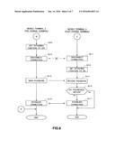 COMMUNICATION SYSTEM diagram and image