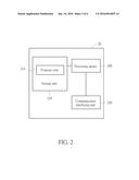 Device and Method of Handling Device-to-Device Communication diagram and image