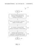 Device and Method of Handling Device-to-Device Communication diagram and image