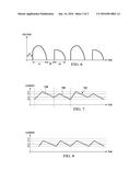 CIRCUITS AND METHODS FOR REDUCING FLICKER IN AN LED LIGHT SOURCE diagram and image