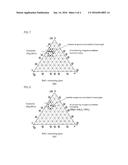 INSULATING CERAMIC PASTE, CERAMIC ELECTRONIC COMPONET, AND METHOD FOR     PRODUCING THE SAME diagram and image