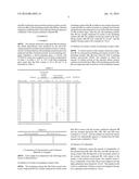 INSULATING CERAMIC PASTE, CERAMIC ELECTRONIC COMPONET, AND METHOD FOR     PRODUCING THE SAME diagram and image