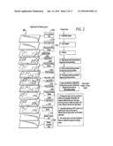 SYSTEM AND METHOD FOR MANUFACTURING FLEXIBLE LAMINATED CIRCUIT BOARDS diagram and image