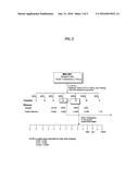 CHEMICAL AND BIOLOGICAL AGENTS FOR THE CONTROL OF MOLLUSCS diagram and image