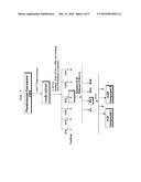 CHEMICAL AND BIOLOGICAL AGENTS FOR THE CONTROL OF MOLLUSCS diagram and image